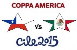 Coppa America Cile - Messico